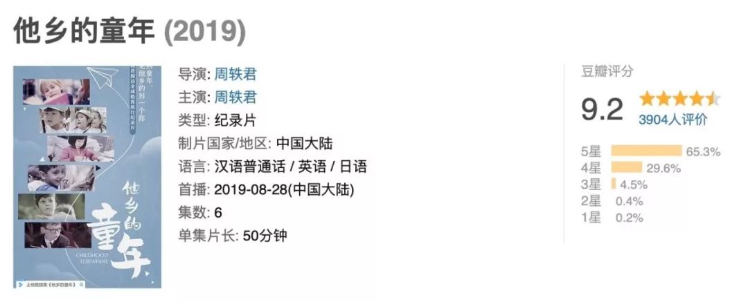 战地记者跨越六国：中国式妈妈的一场世界教育“大冲撞”