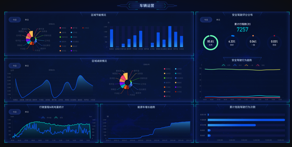 睦合达：以区块链激活数据价值，赋能保险科技创新