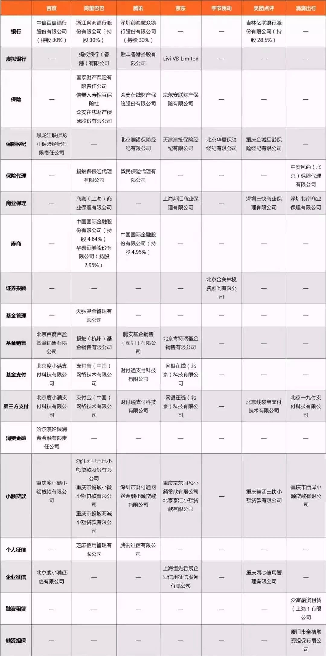 2019，有一种爆雷叫教育贷