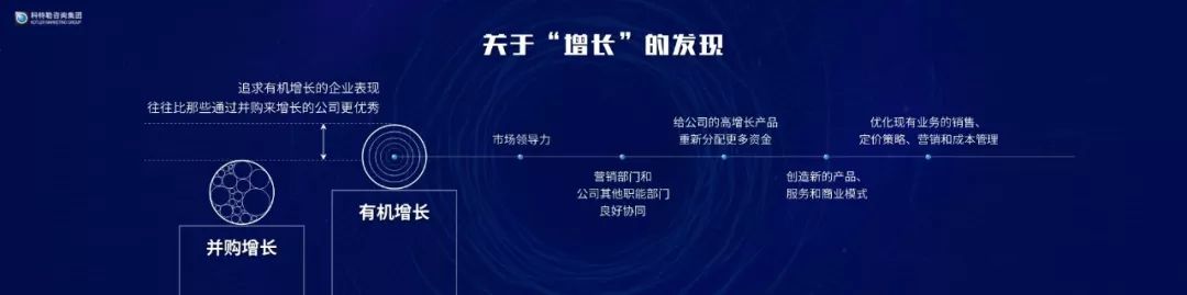 专访科特勒：我也不爱看广告，我还有专门的广告阻隔器