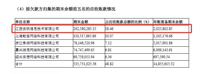 恺英网络31岁董事长被刑拘背后，隐藏着传奇私服黑暗江湖