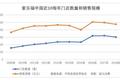 以“大”致胜的家乐福，缘何从中国零售之王到败走中国市场？