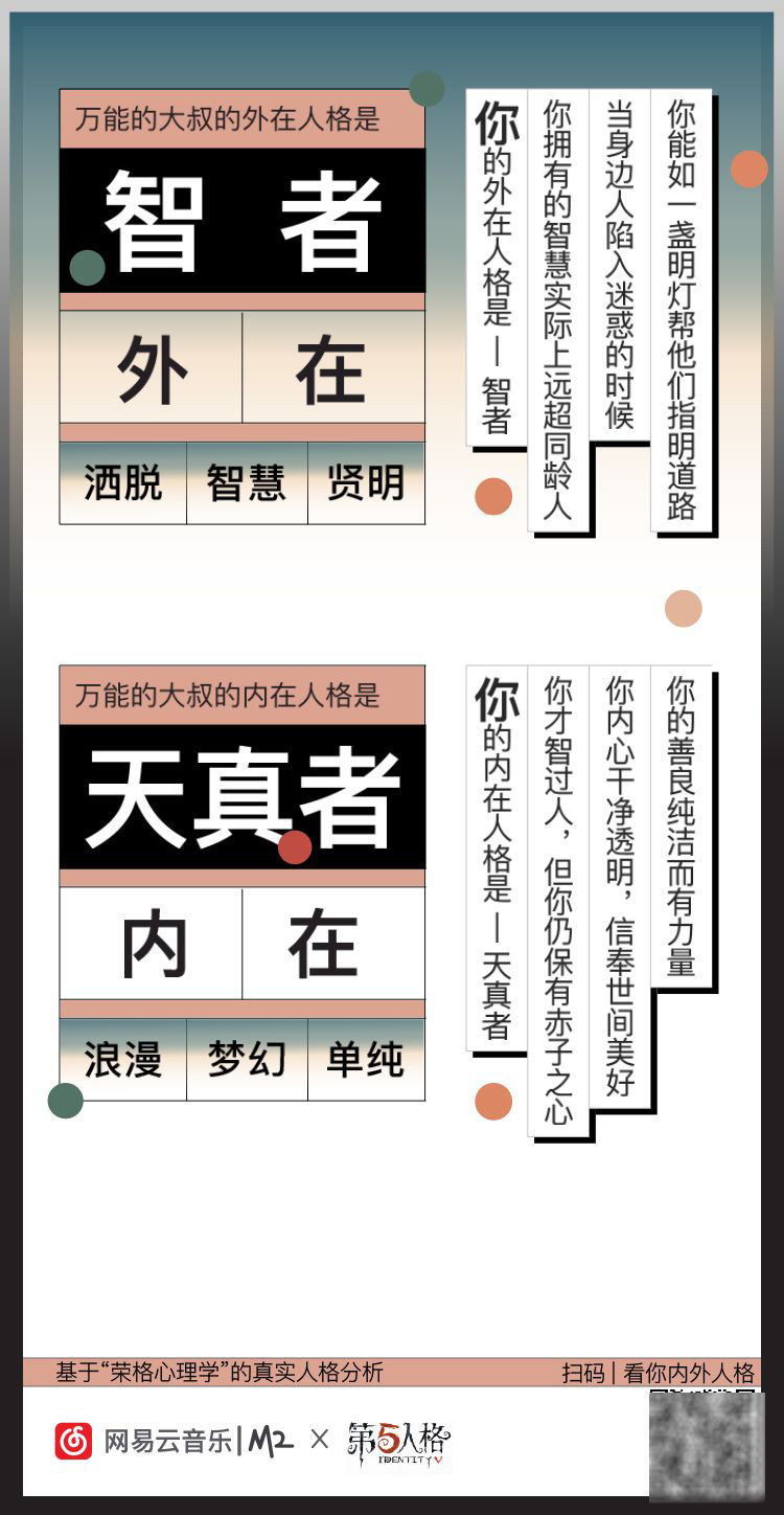 2018年十大刷屏H5案例：网易占6席，最高PV1个亿