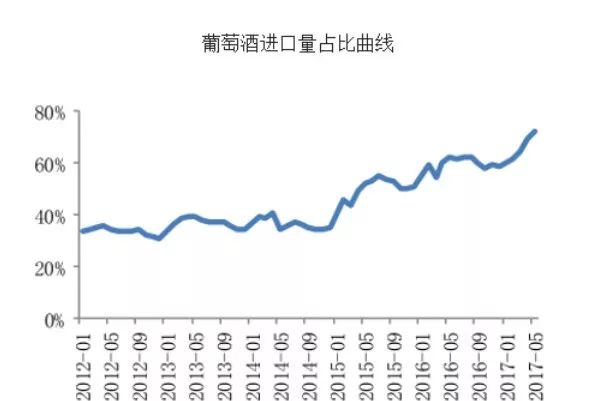 张裕：平凡才是唯一的答案？