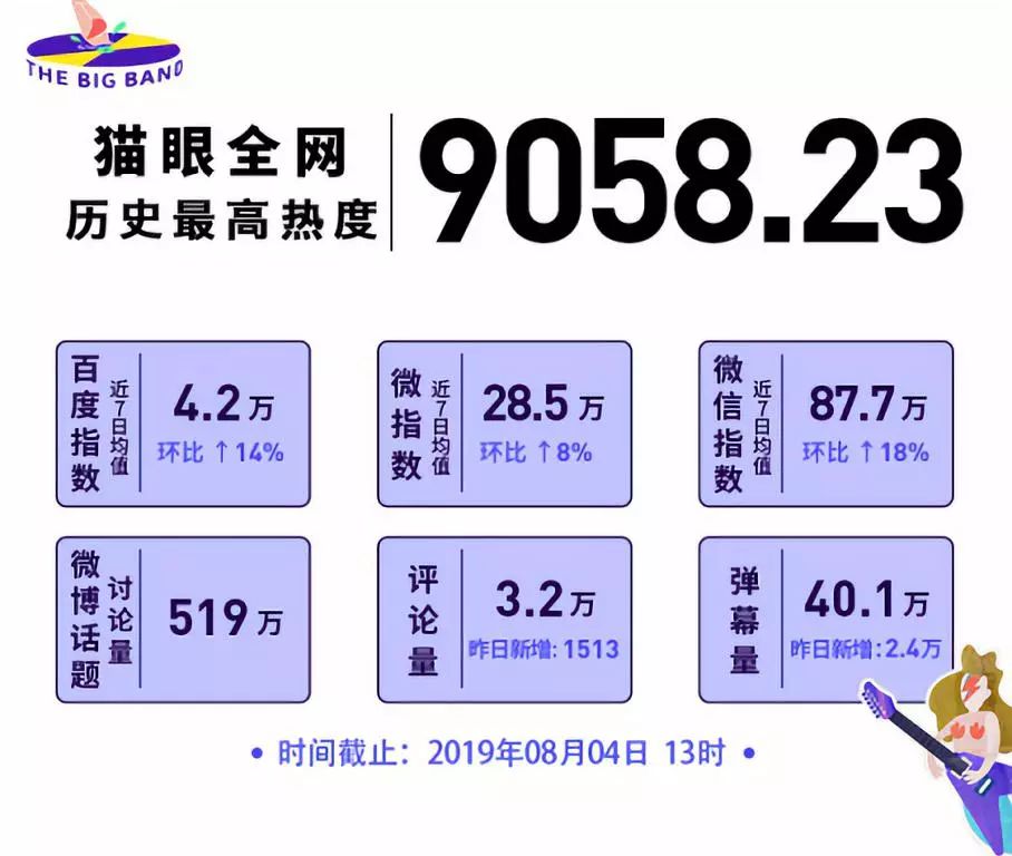 央视出走创业者现状：马东罗振宇成互联网大咖，张泉灵郎永淳彻底跨界