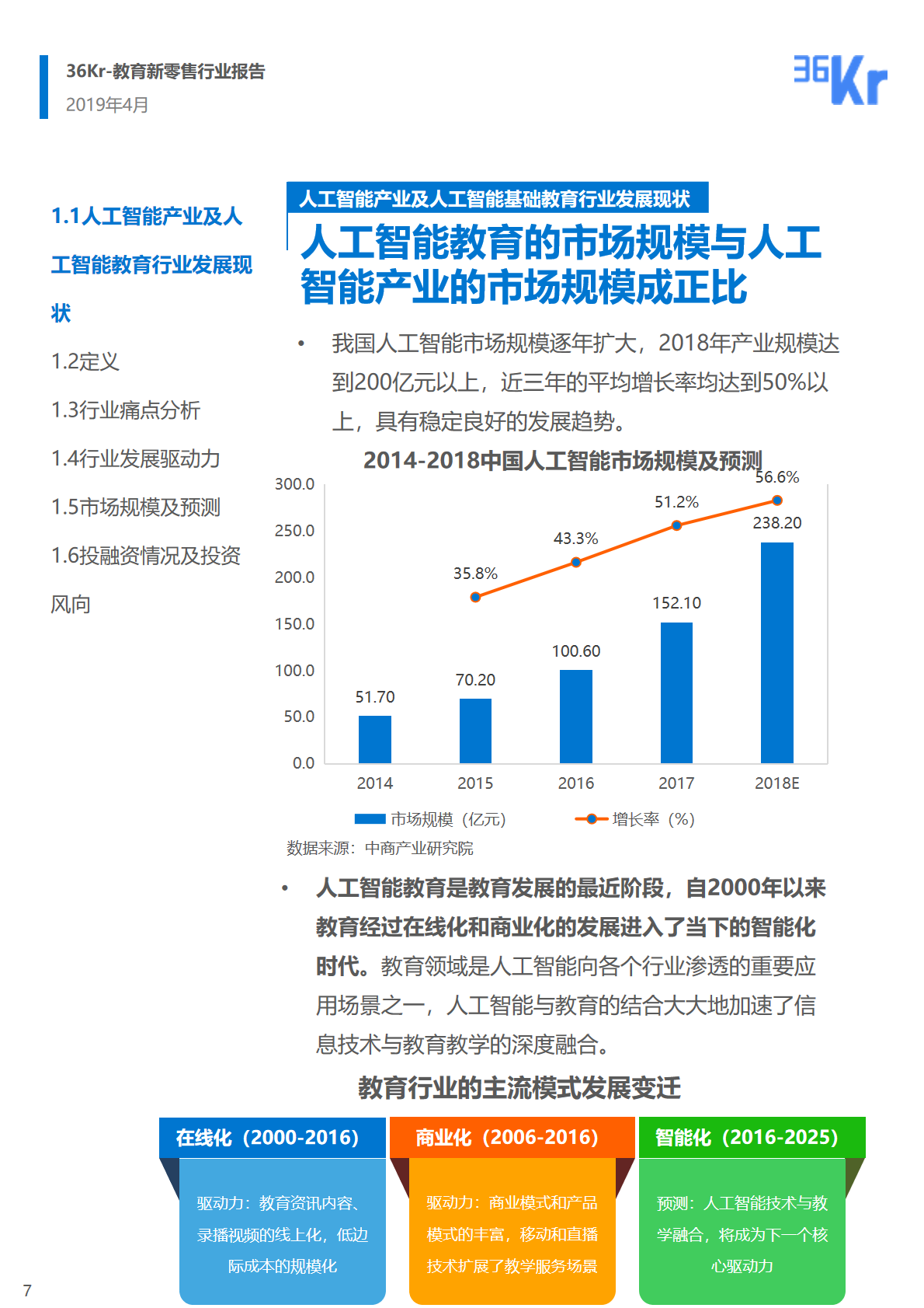 36氪研究 | 人工智能基础教育行业研究报告