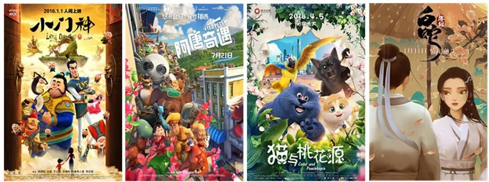 国产动画“神仙打架”：又一波大圣哪吒白蛇要来了
