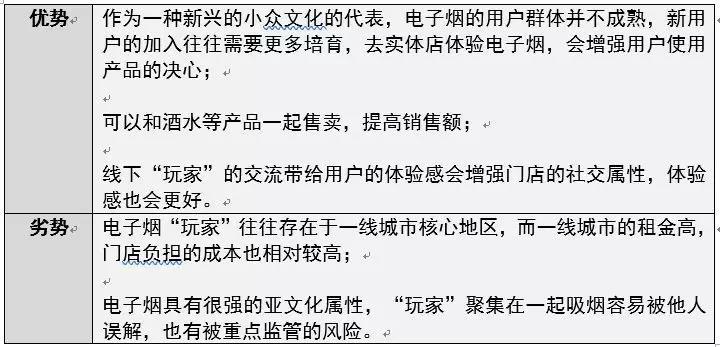 生于中国兴于欧美：一根电子烟如何点燃全球百亿美元市场？