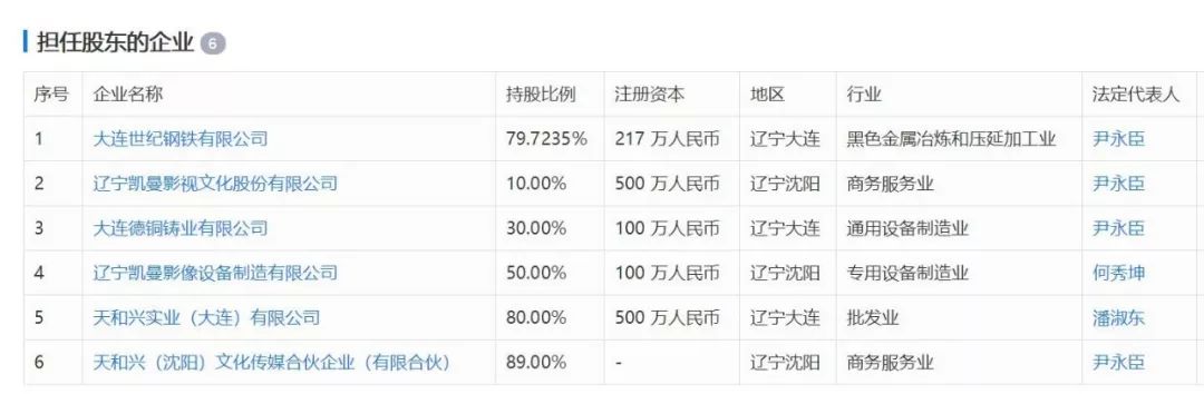 国庆档“新兵”阅兵式——揭秘国庆档出品方新阵容