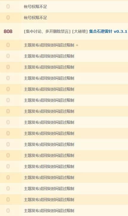 谁有权力给魔兽玩家打分？