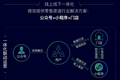 最前线 | 重点发力零售领域，小程序让商家的货更好卖了吗？