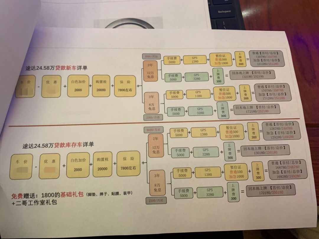 一次带货288辆汽车，42岁快手主播：我也有一个“李佳琦梦”