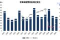智氪分析 | iPhone还在拖苹果的后腿吗