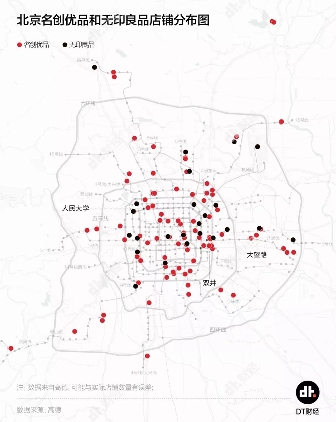 你为什么一次又一次走进名创优品？