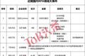 RPA为什么突然火了？