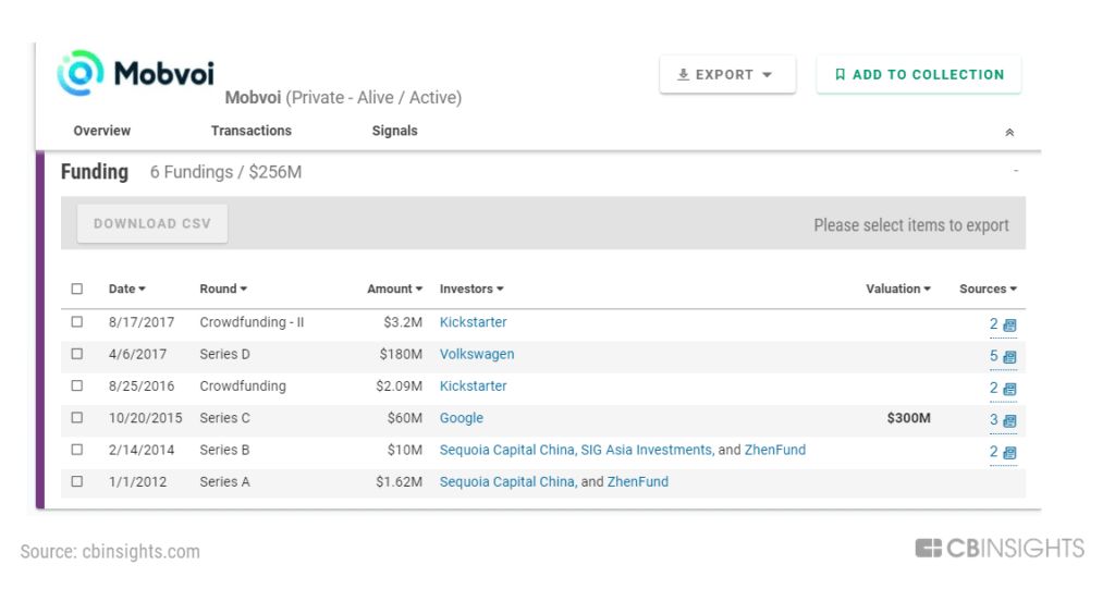 中国智能音箱已入局全球市场，双重商业模式迅速扩张