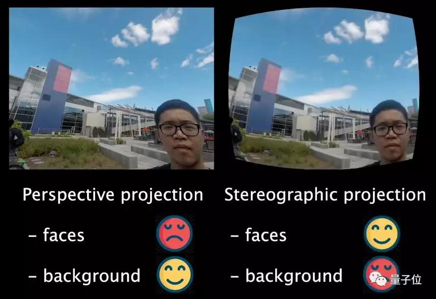 谷歌AI秀神技：大脸畸变一键还原，拍照无需抢C位，实时运行毫无PS痕迹