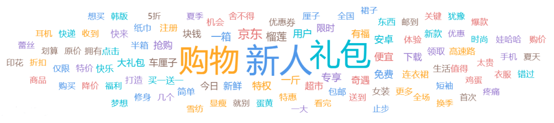 我们用另类数据预测了拼多多二季度的营销表现