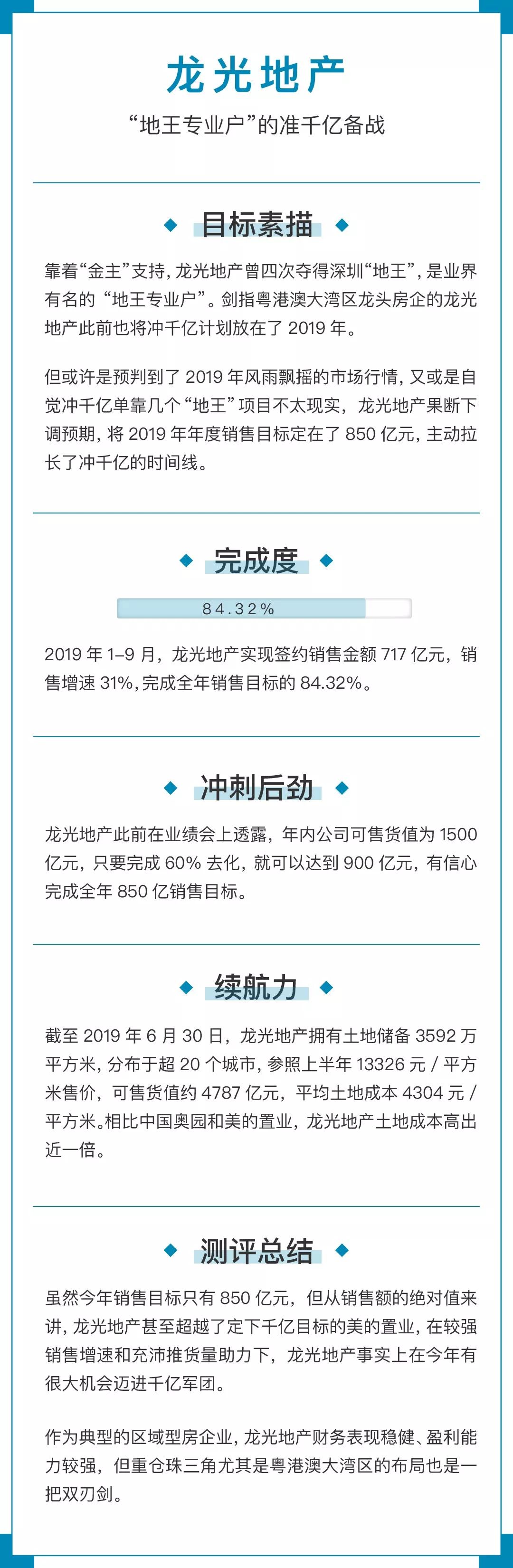 粤系“四小龙”冲千亿测评