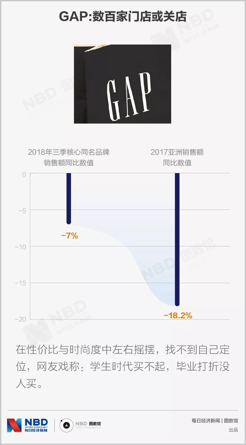 羽绒服旺季加拿大鹅股价遇寒冬，波司登却火了