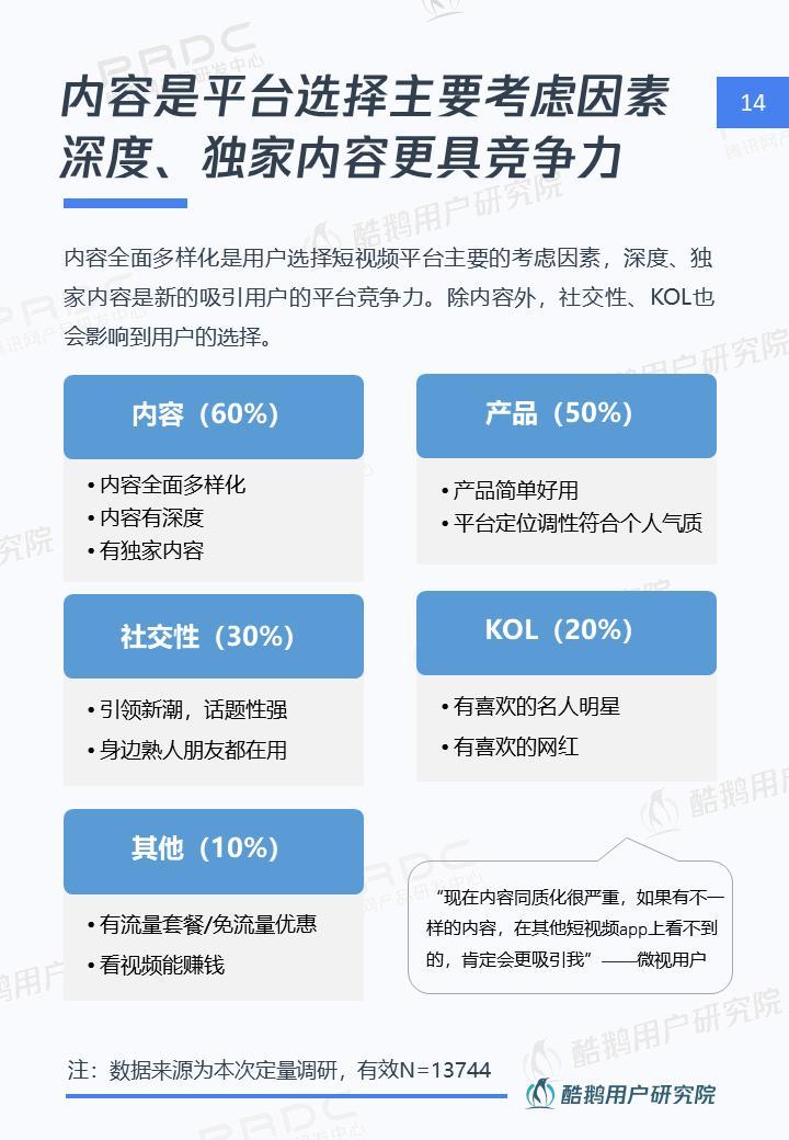 短视频社交和Vlog哪个是行业新风口，这份报告给出了答案