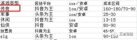 李连杰、成龙等明星为何代言节种游戏，就差周星驰了？