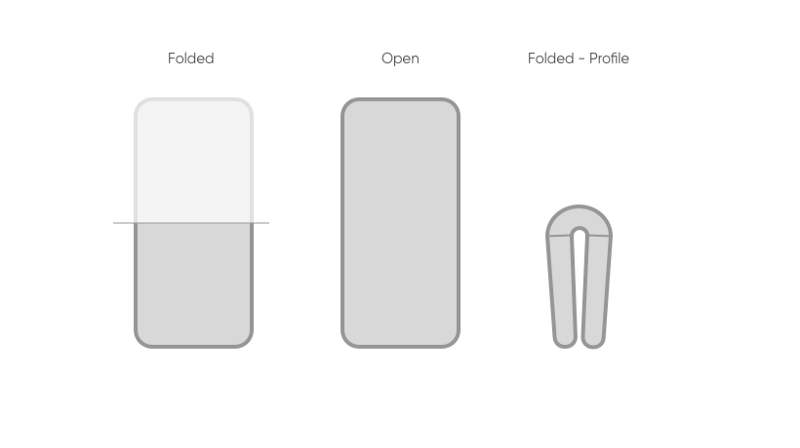 折叠屏就要来了，但我们真的需要吗？