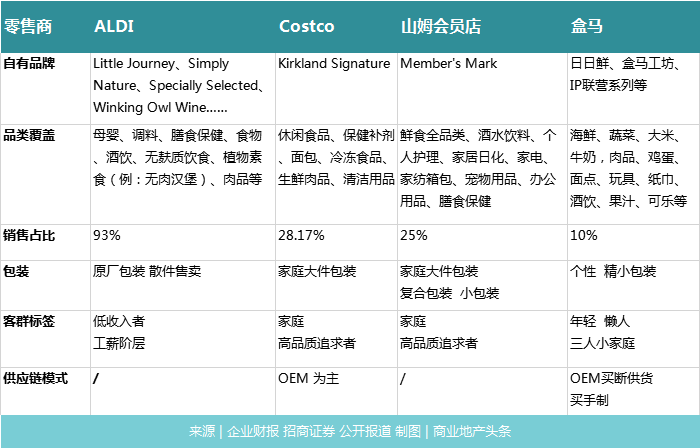 “可乐装”大米，惊了零售圈