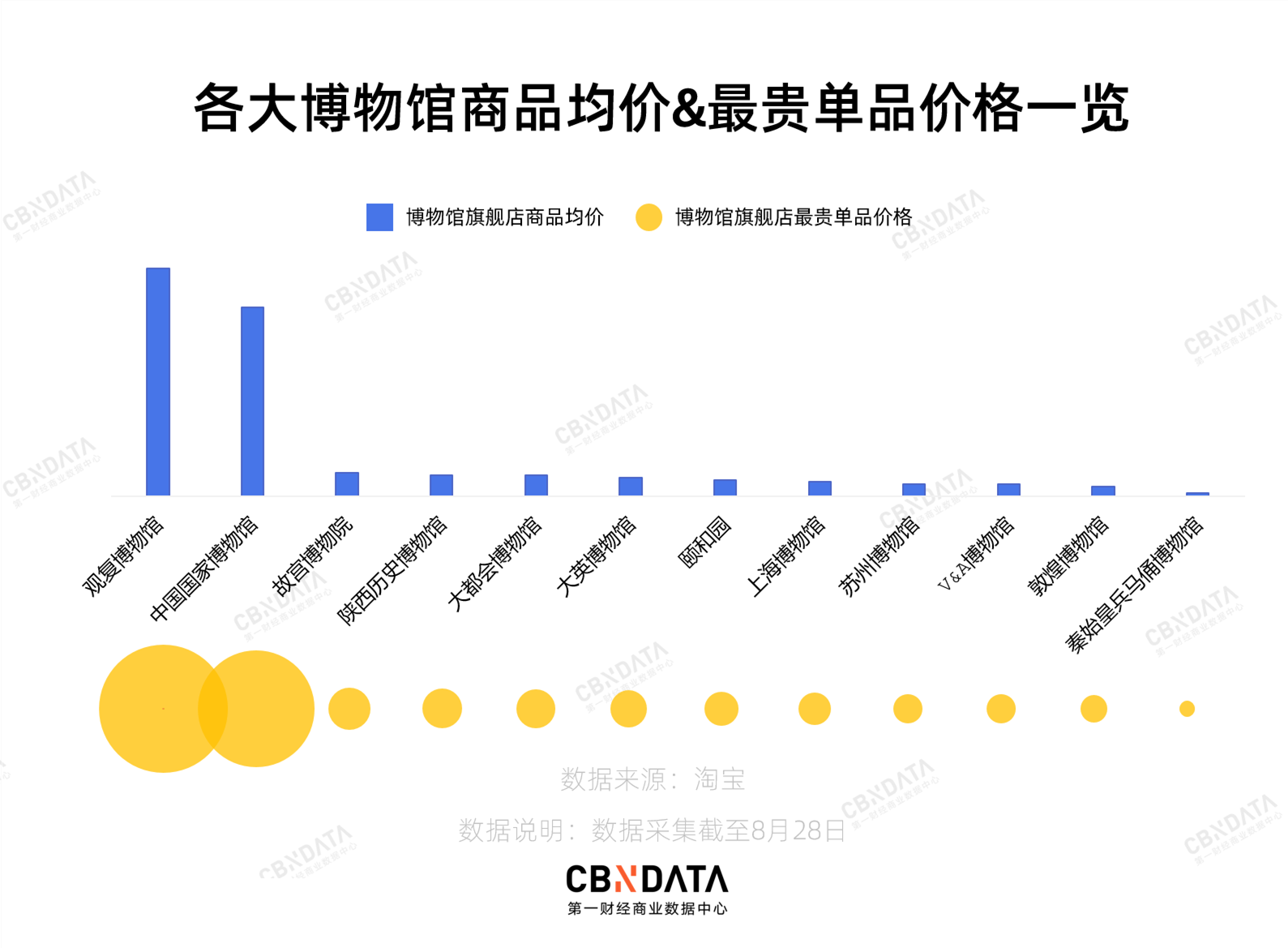 6块钱用皇帝同款，靠这生意一年能赚几个亿？