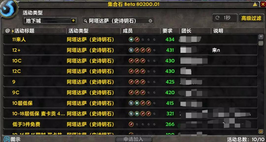 谁有权力给魔兽玩家打分？