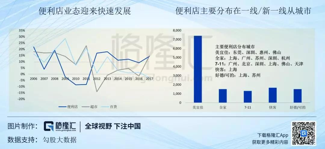 年轻人为什么不谈恋爱了？