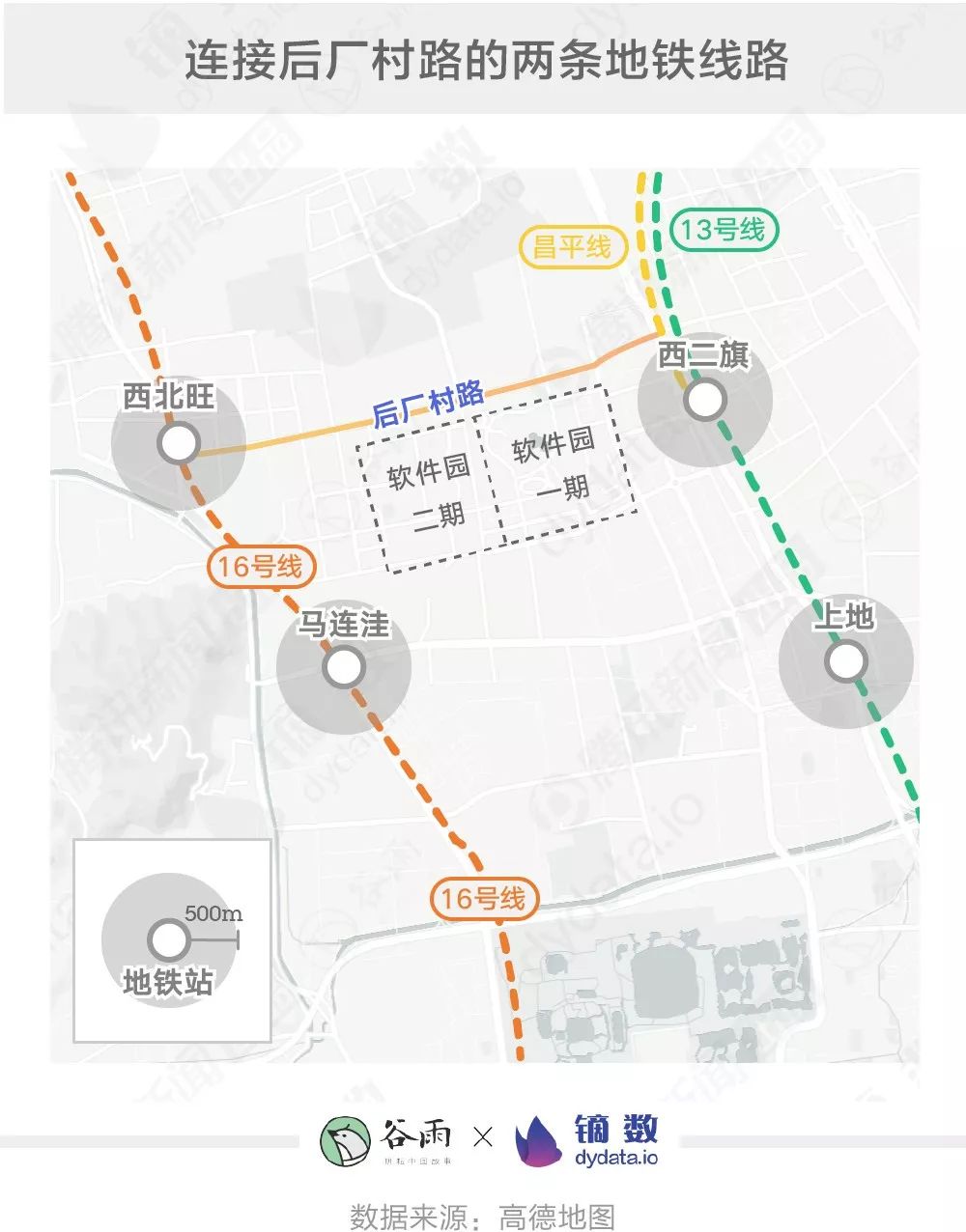 后厂村人上下班有多难？跟月入1万还是10万无关