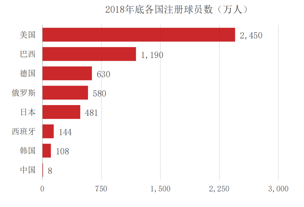 VC的字典里没有退潮