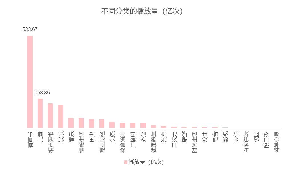 图片上传中...