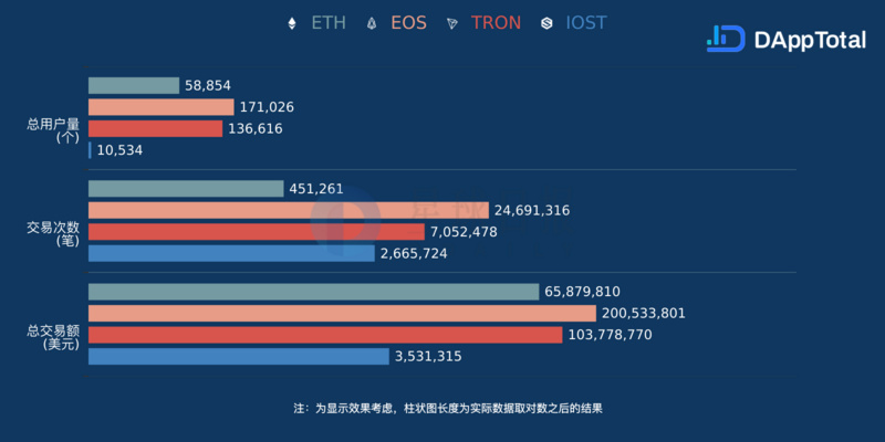 星球日报 | 北京比特币取款机存活一周便撤出；Bitfinex平台币LEO开盘跌幅超90％