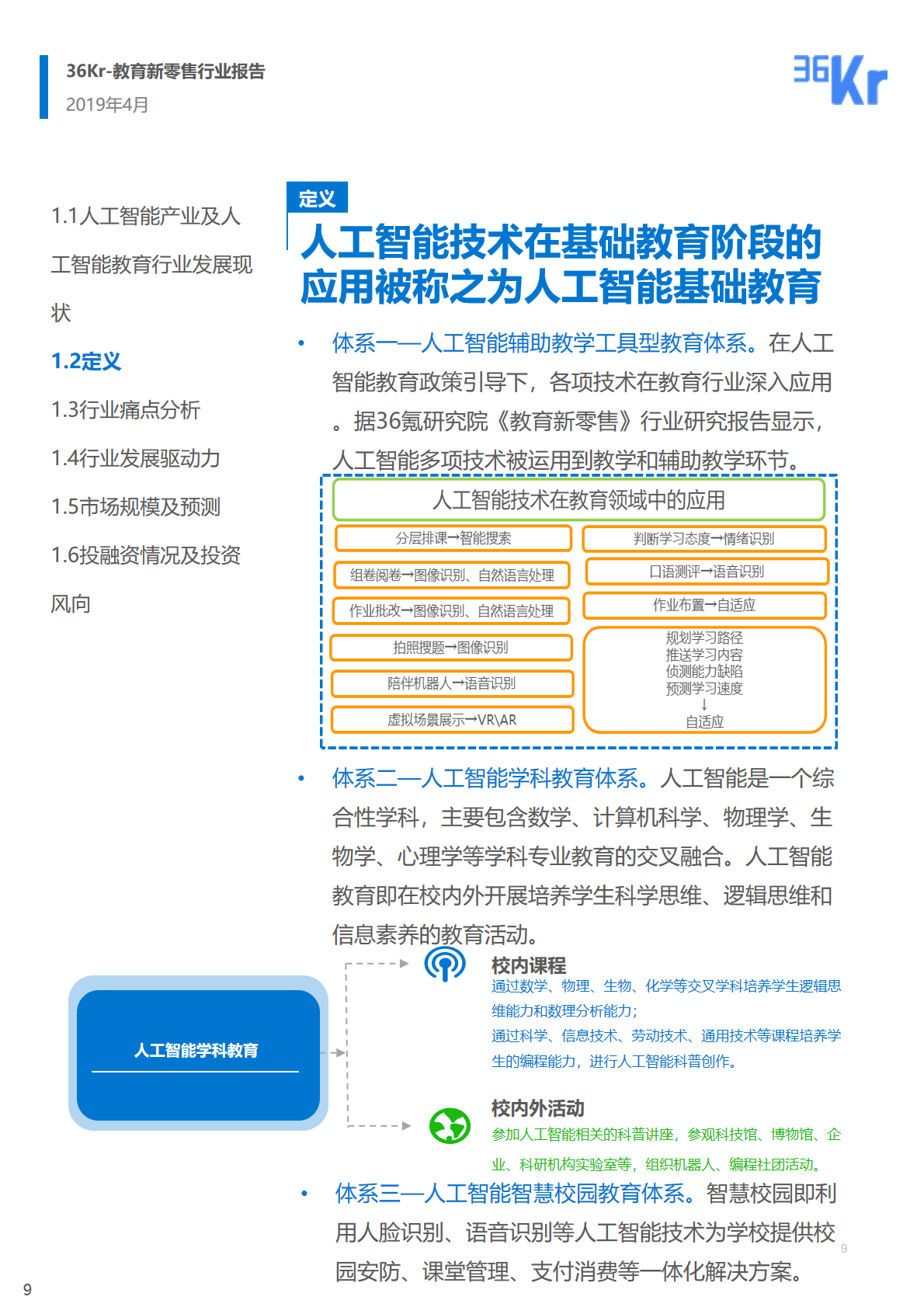 36氪研究 | 人工智能基础教育行业研究报告