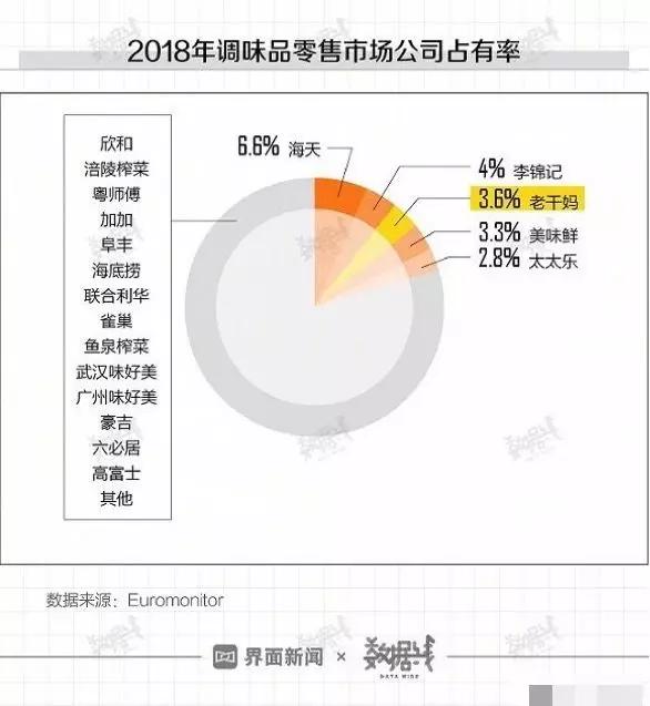 那些令人尴尬的迷惑国潮