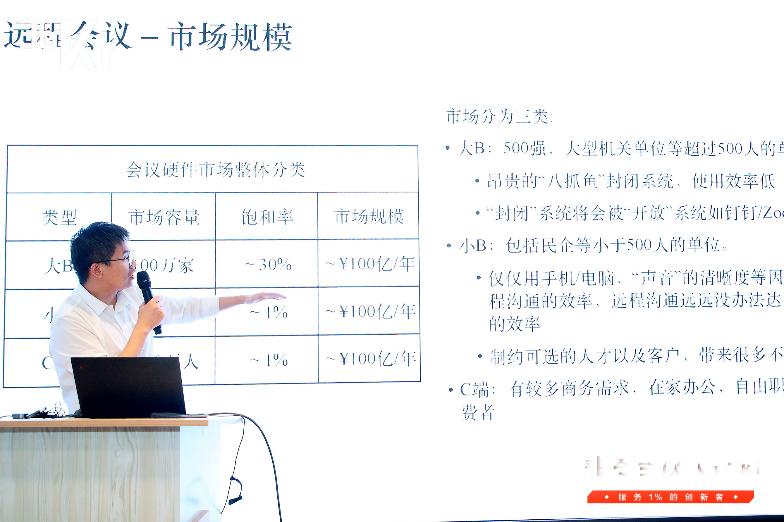 融资合伙人入围项目 | 聚焦AI声学降噪，「蛙声科技」首先切入会议场景