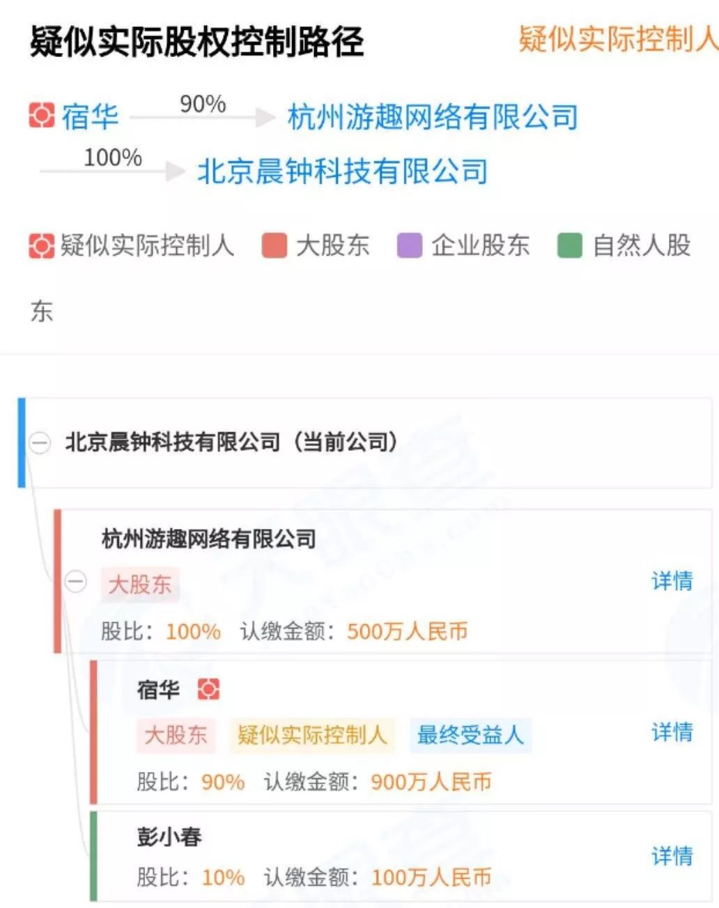 冲刺3亿DAU，快手再推短视频App“态赞”