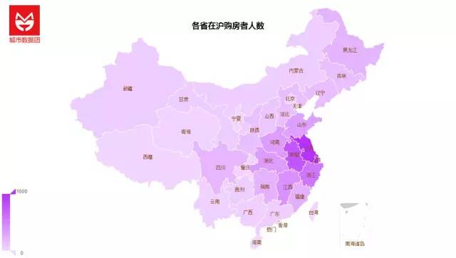 时至今日，上海还是谁的上海