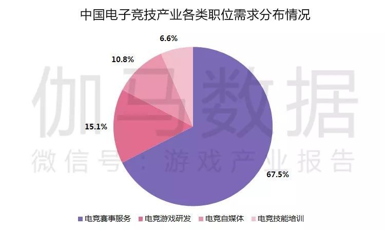 2019游戏产业半年度报告：市场强势回暖，总收入1163亿，用户增速三年最高