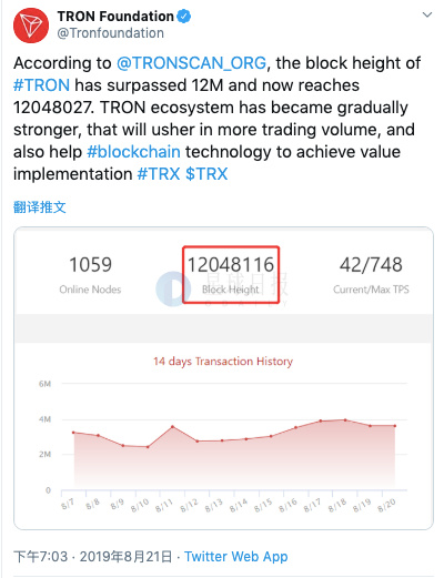 星球日报 | 币安承认正在测试金融借贷产品；卢旺达中央银行正在研究发行数字货币的方式