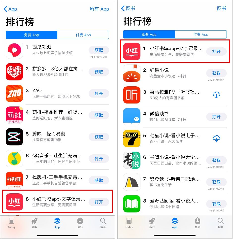山寨小红书登上App榜首，蹭流量背后有哪些灰色操作？
