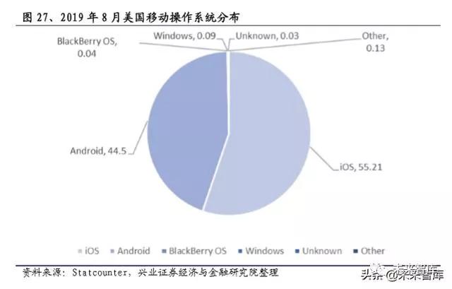 国产操作系统浮沉录：半个世纪的演进史