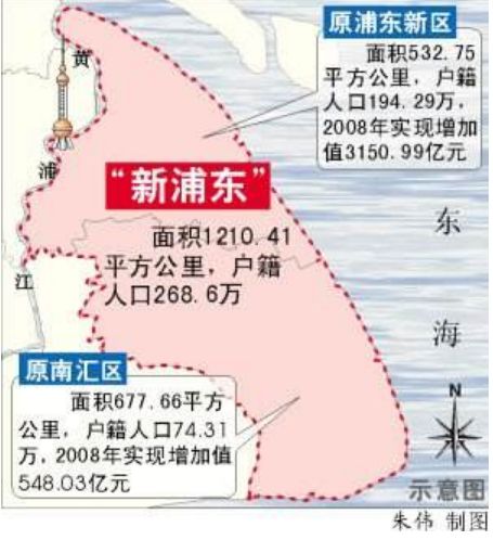 上海膨胀野史
