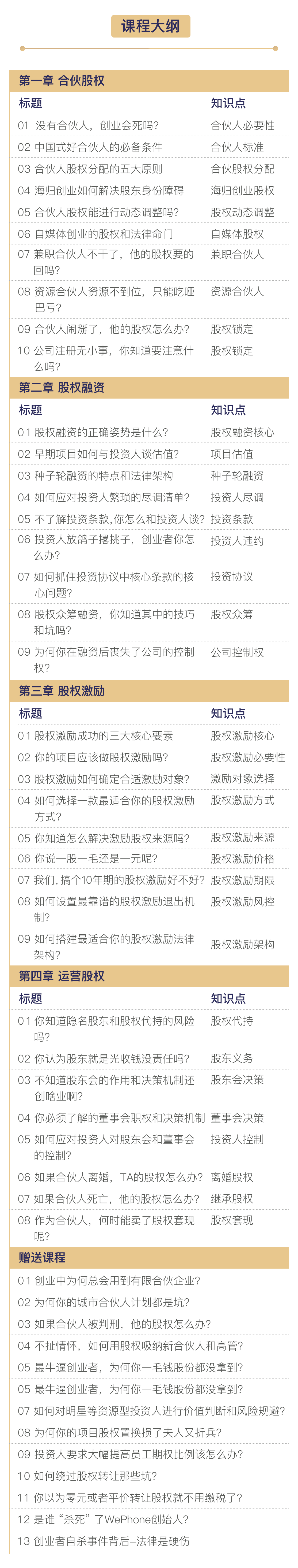 那些提前实现财务自由的年轻人，都做对了什么