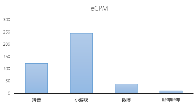 图片上传中...