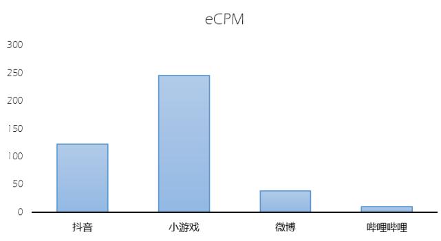 图片上传中...