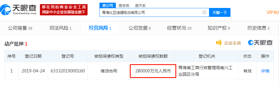 比亚迪锂电池公司新增动产抵押，数额为28亿