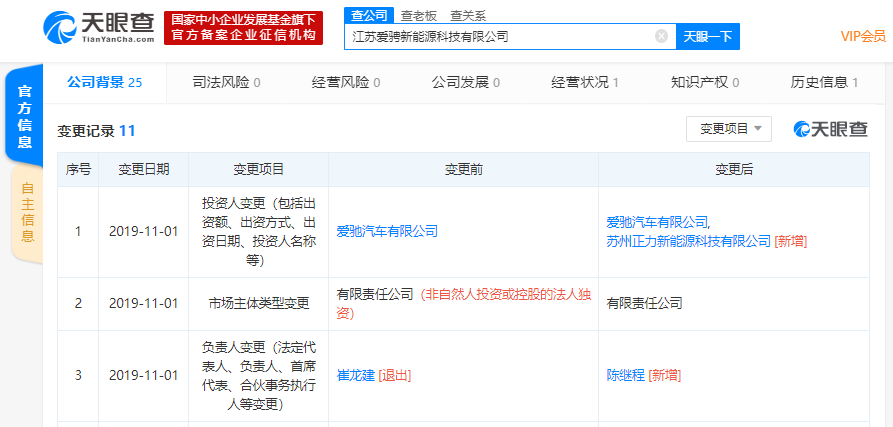 爱驰新能源获苏州正力新能源科技有限公司投资